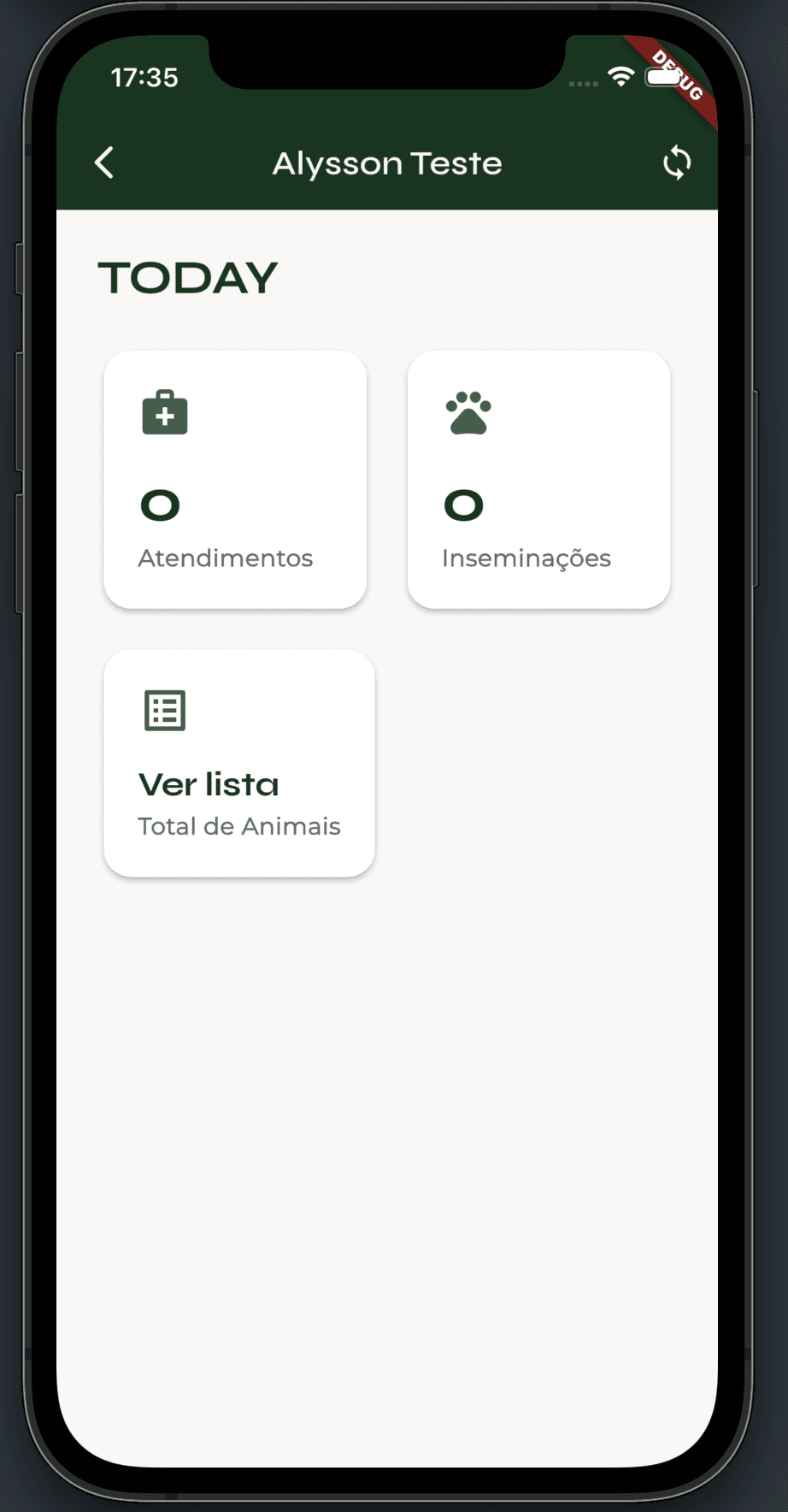 GENNO Dashboard de Atendimentos do Dia